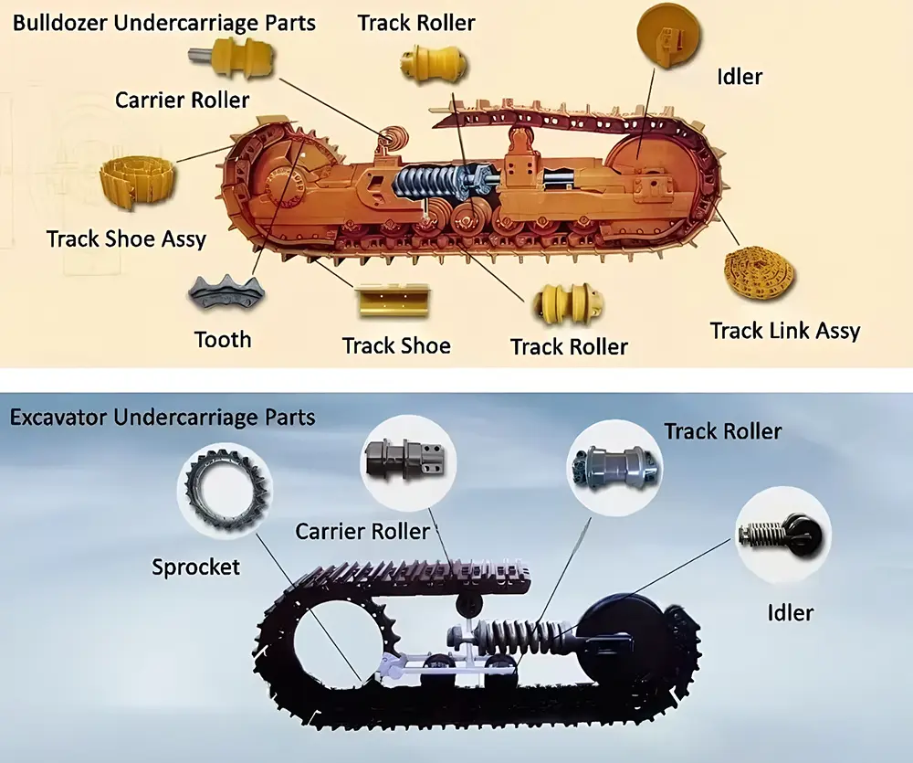 Track Link for Komatsu PC200-7 20Y-32-00023